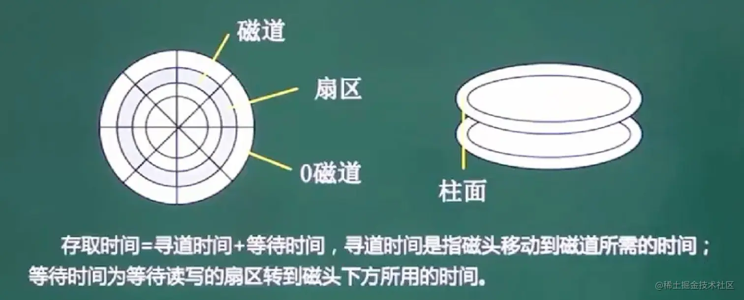 image-20211023154516227