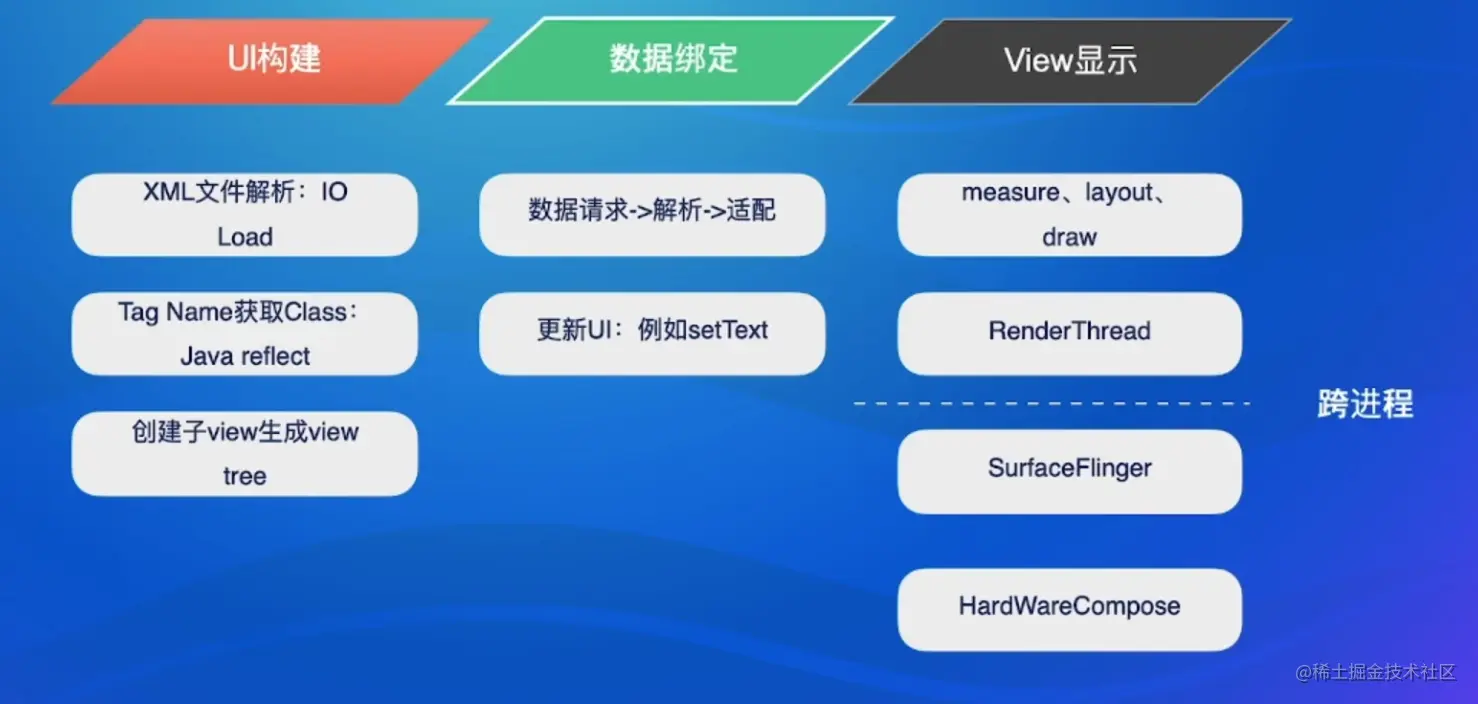 image-20220831233825385