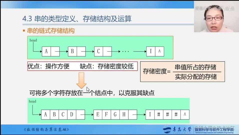 块链