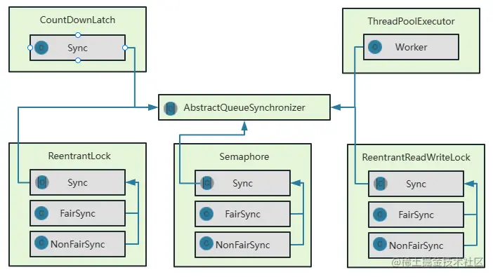 image-20230225110606385