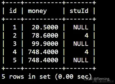 请添加图片描述