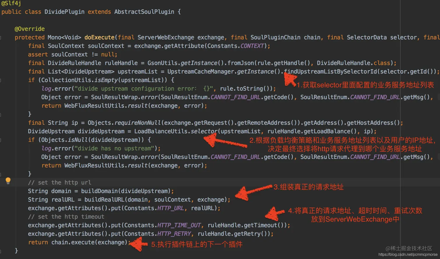 DividePlugin的doExecute方法