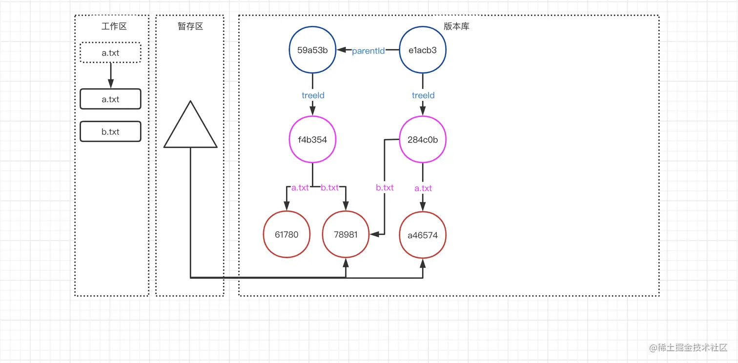 屏幕快照 2022-01-30 下午1.01.14.png
