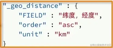 image-20221230091505118