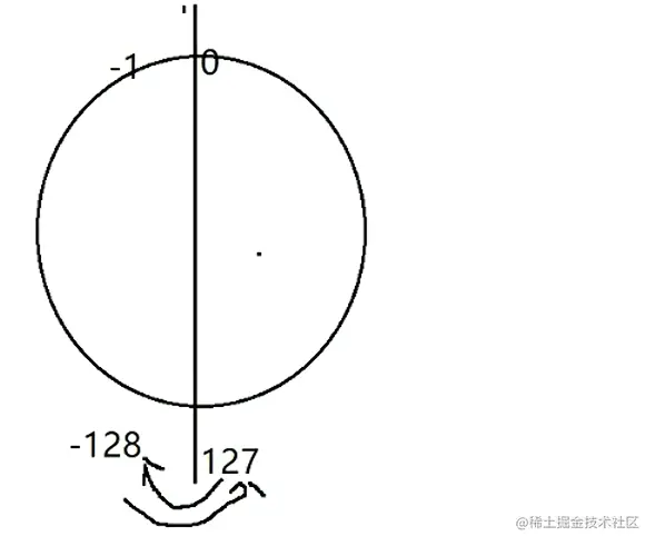 image-20220328182503233