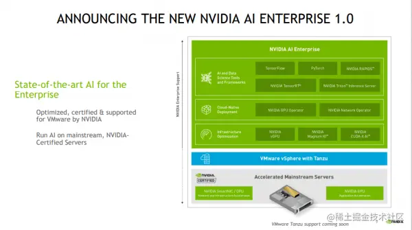 加速AI工作负载的虚拟化 NVIDIA AI Enterprise正式发布