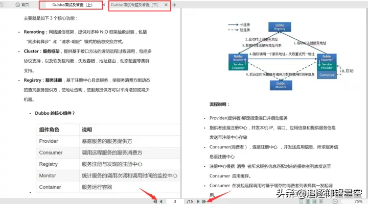 “闭关修炼”这么久，吃透这些“微服务”笔记，足够面试涨10K