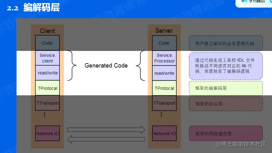 image-20220527162703201