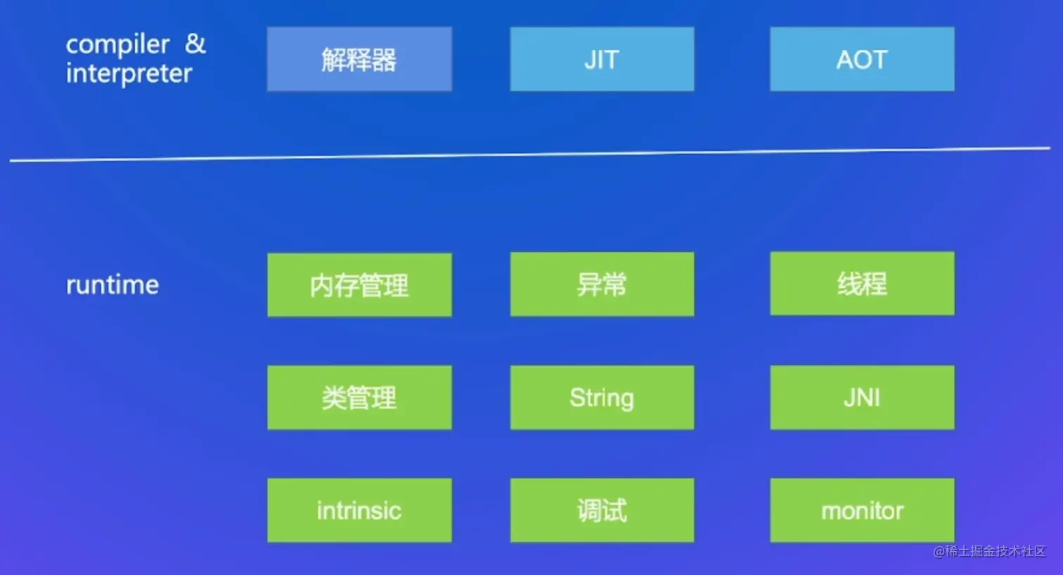 image-20220829222243171