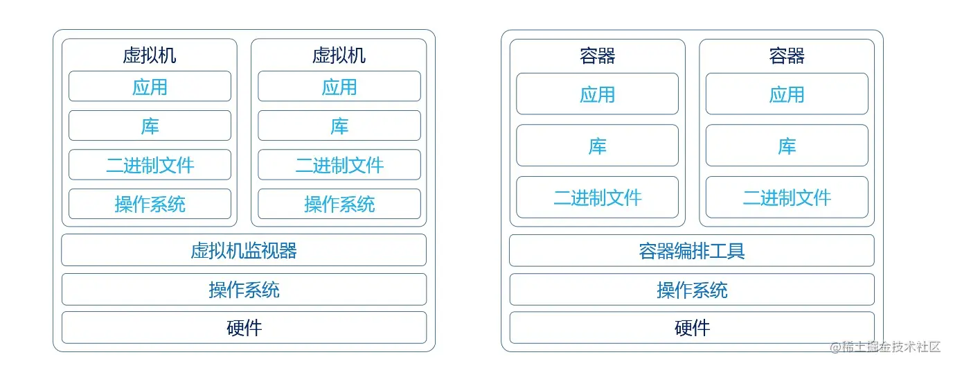 image-20201006111014758