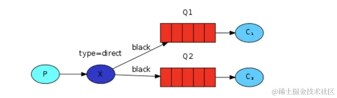 image-20220313232139756