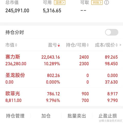 浪漫土狗于2024-03-15 15:06发布的图片