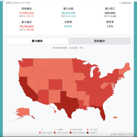 你加班的bug都是我写的于2022-01-27 14:51发布的图片