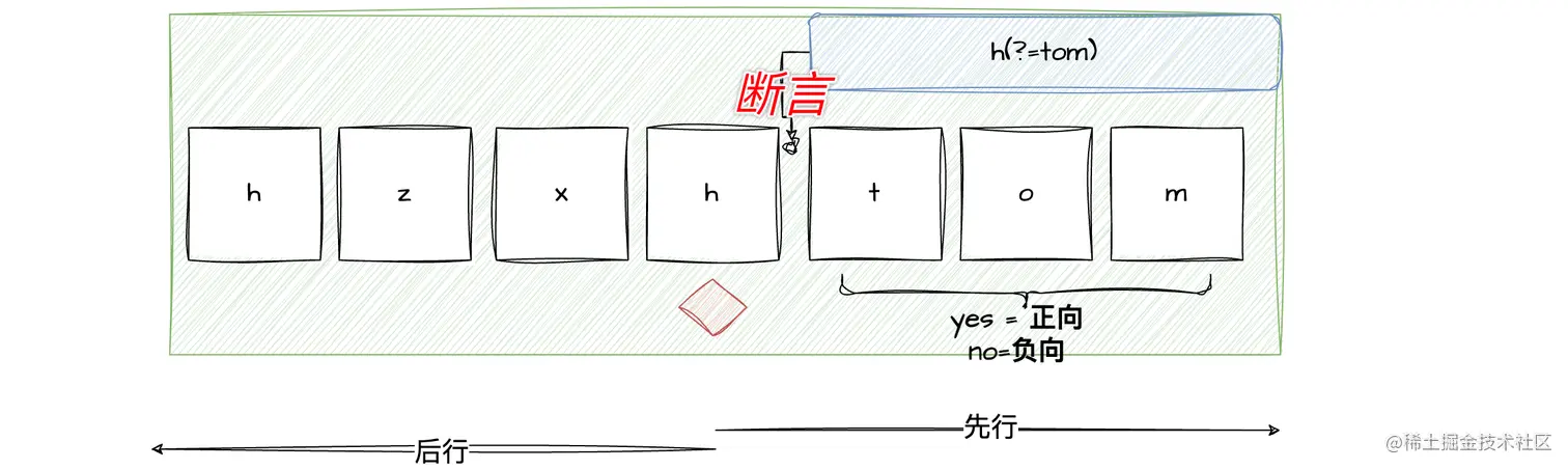 20230421-195419594.png
