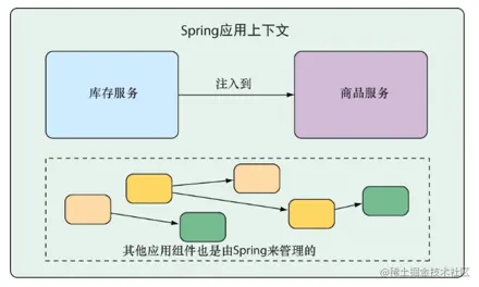 截屏2020-12-10 下午11.06.08