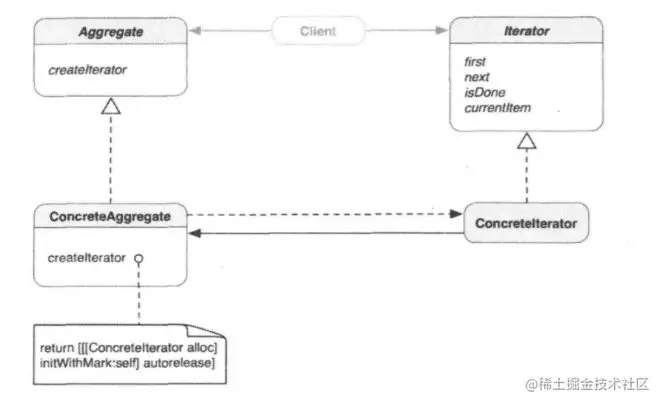 image-20210331161835439