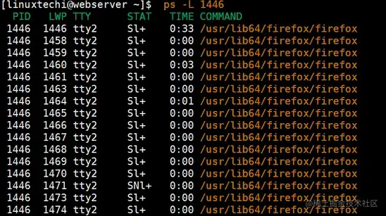 process-thread-ps-command-linux