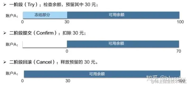 20210617104658rtRgf1