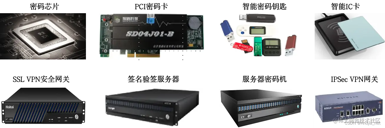 常见密码产品
