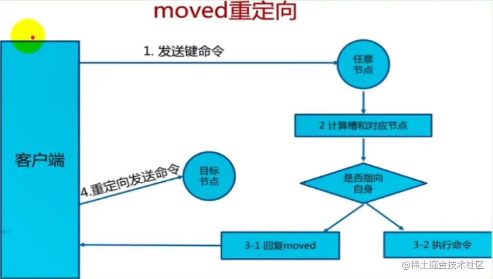 image-20210321134605852