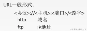 image-20220801150555558