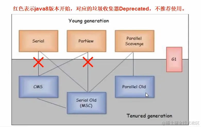 image-20240329211928828