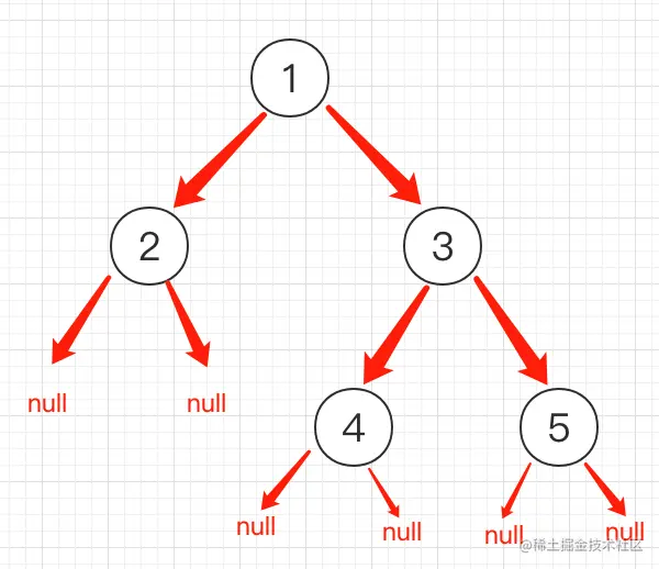 image-20210704110901209