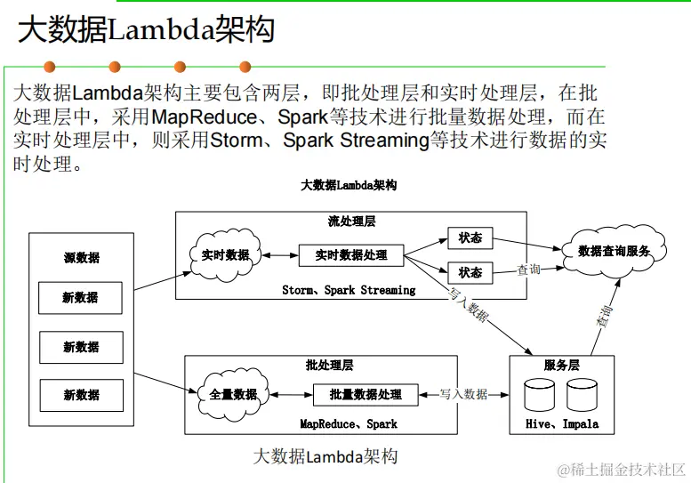 image-20240617233316100