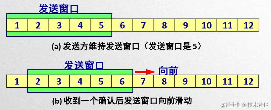 image-20200427191756255