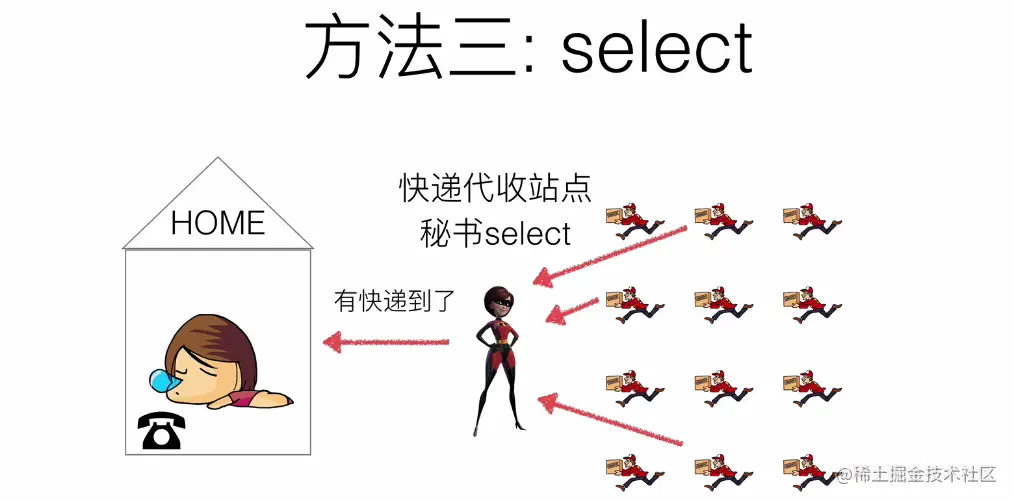 image-20210505102553094