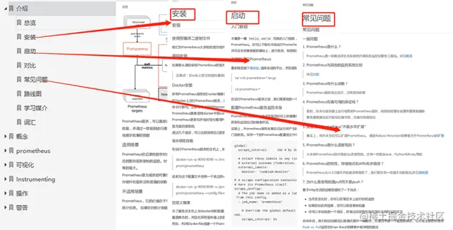 141页Prometheus中文文档，内容详尽干货满满，仅分享三天