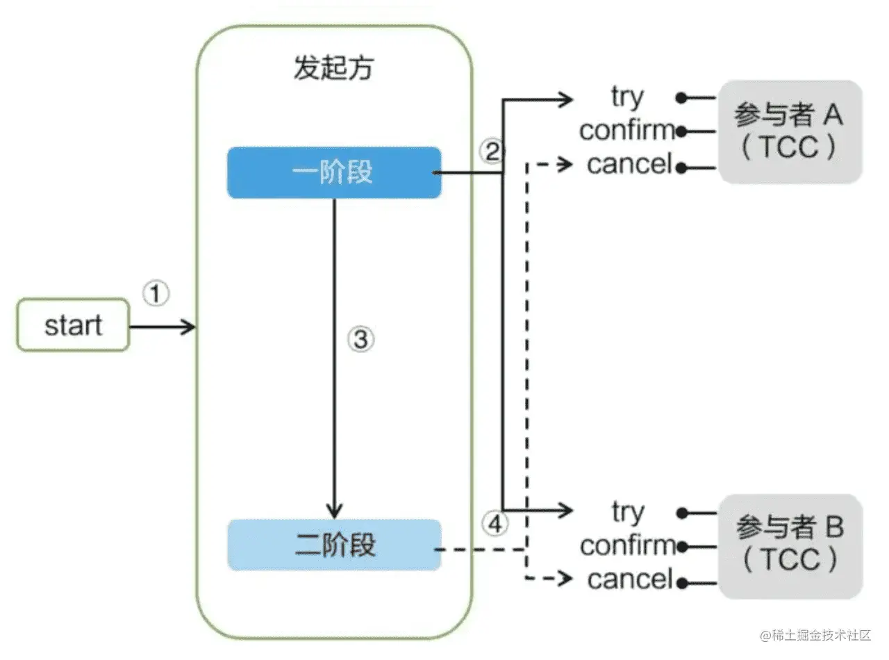 20210616192803baeFm2