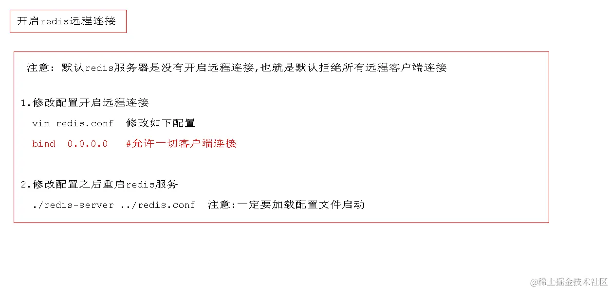 2.开启redis远程客户端连接.png