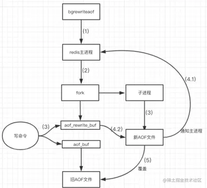 image-20220828104551047