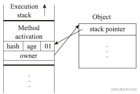 image-20230506113414917.png