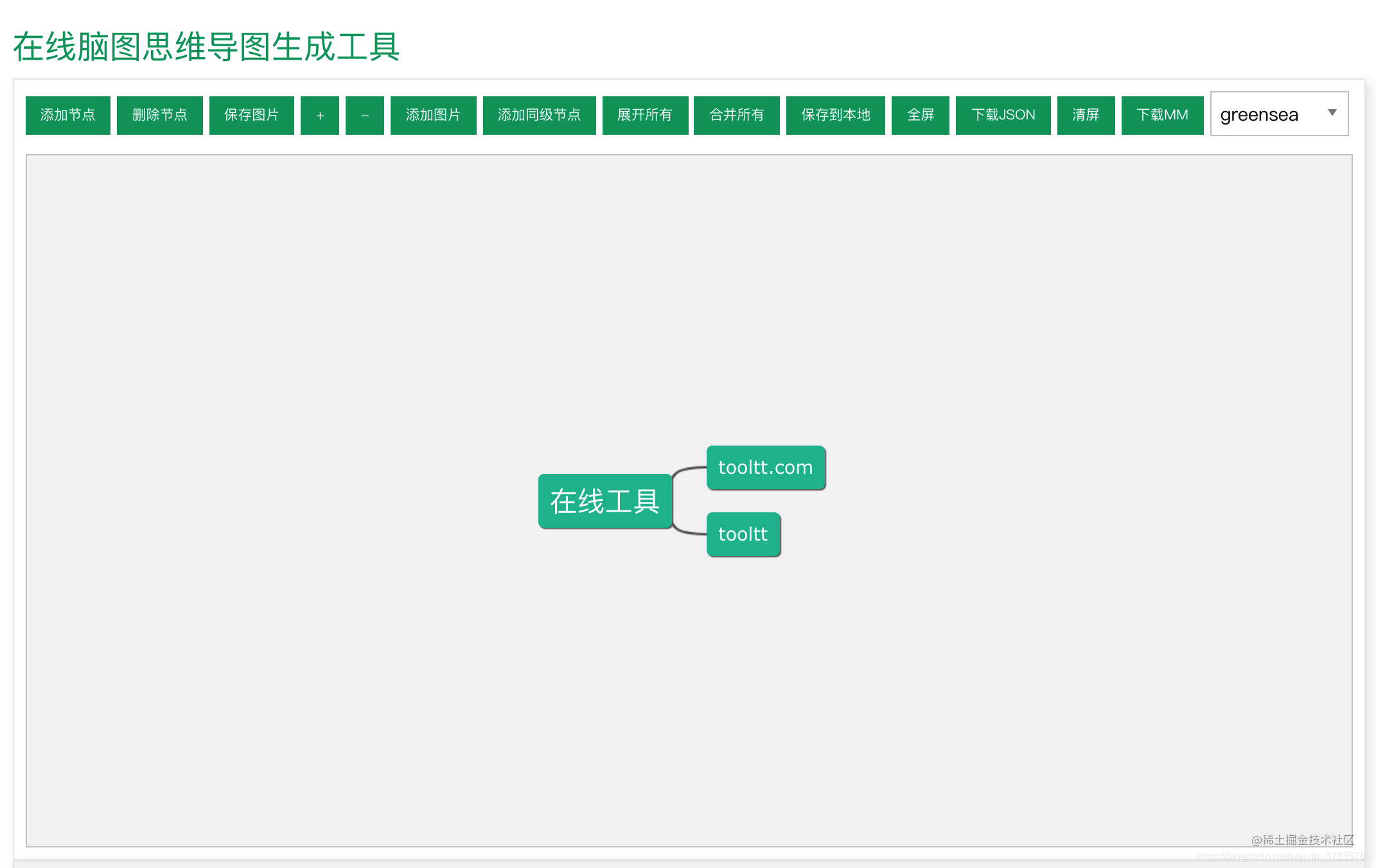 Online brain map mind map generation tool - Moment For Technology