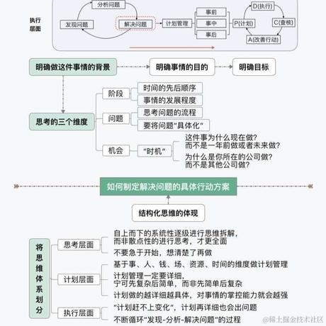 千寻千寻于2020-10-19 01:00发布的图片