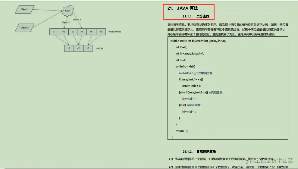 香！阿里技术官甩我一份283页Java核心笔记，竟含9大核心