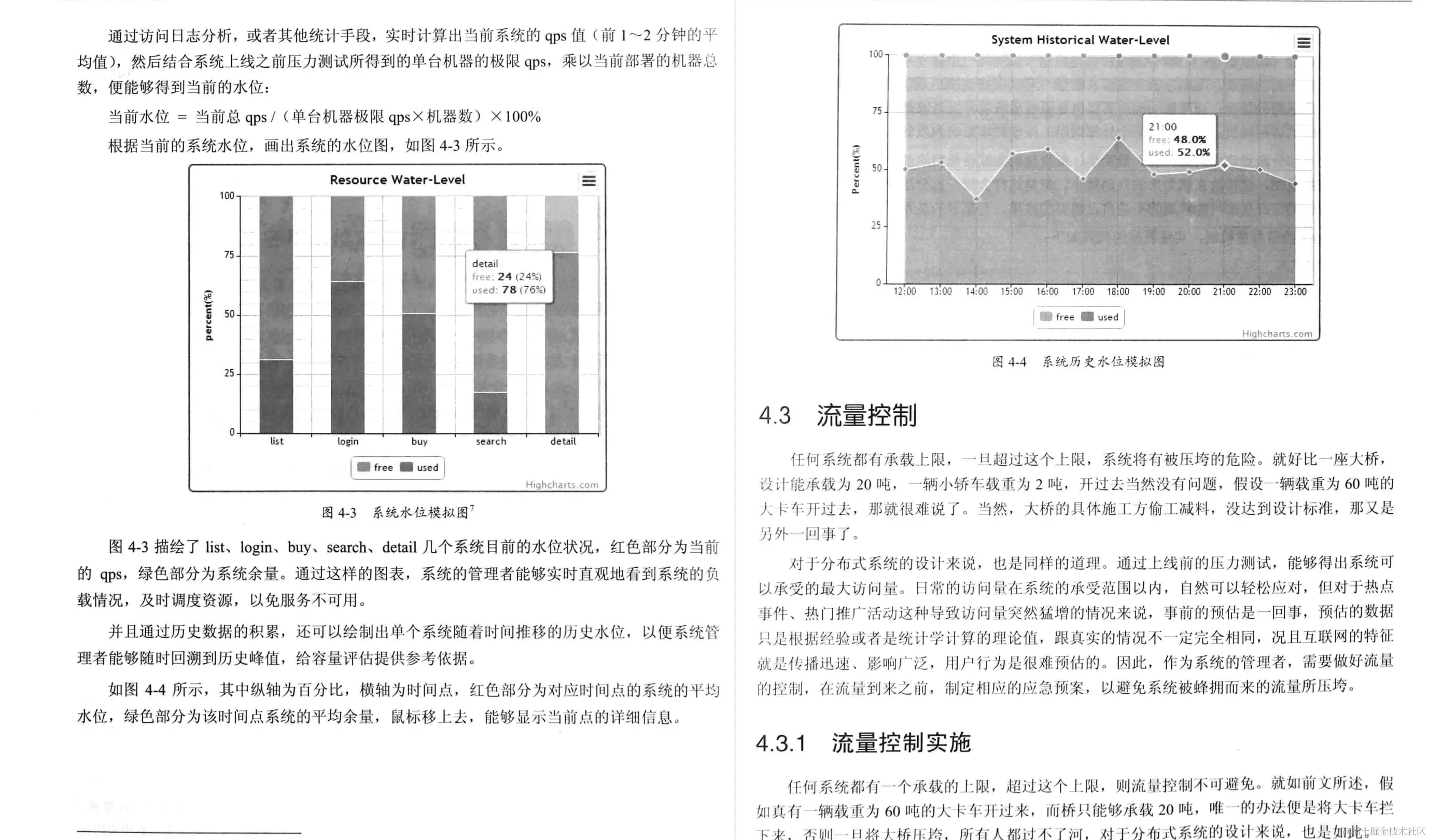 阿里内网疯狂传阅的“M7级”分布式架构实践手册，GitHub首页热榜