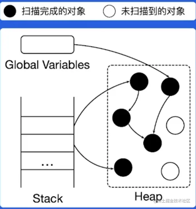 image-20230206205308227