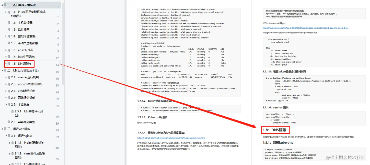 138页K8S实战案例，涵盖所有高级进阶知识点，代码齐全仅分享三天