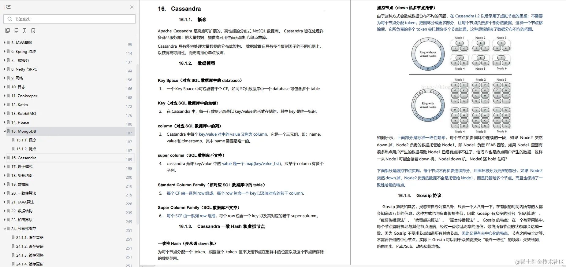 Github一夜爆火的阿里术小册究竟有什么魅力？才能引大家趋之若鹜