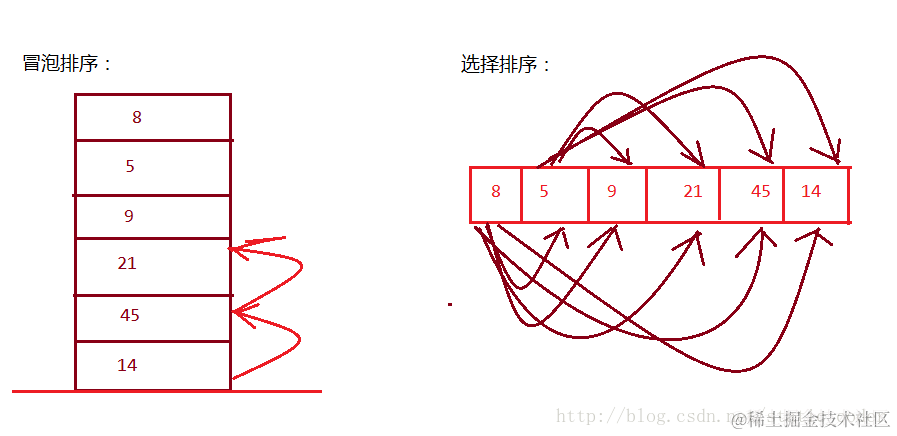 这里写图片描述
