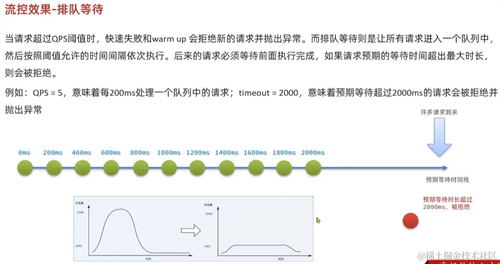 image-20220924210647318