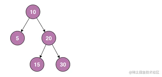 屏幕快照 2021-12-22 下午3.07.40.png