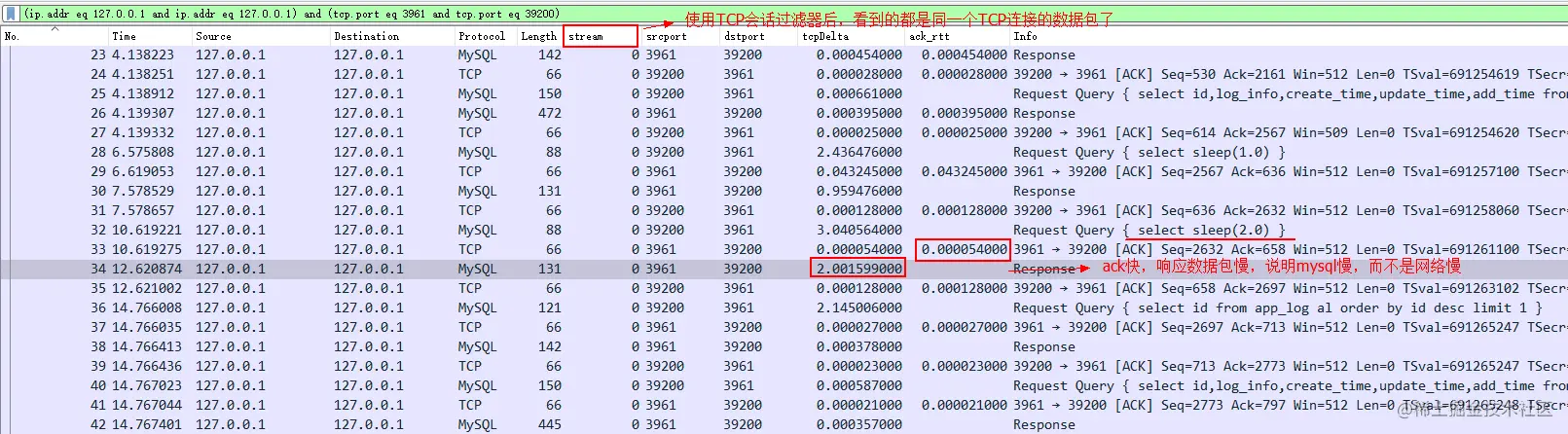 wireshark_tcpconnection_slow