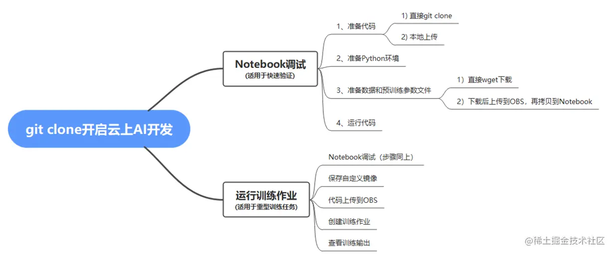 image-20221017164041119