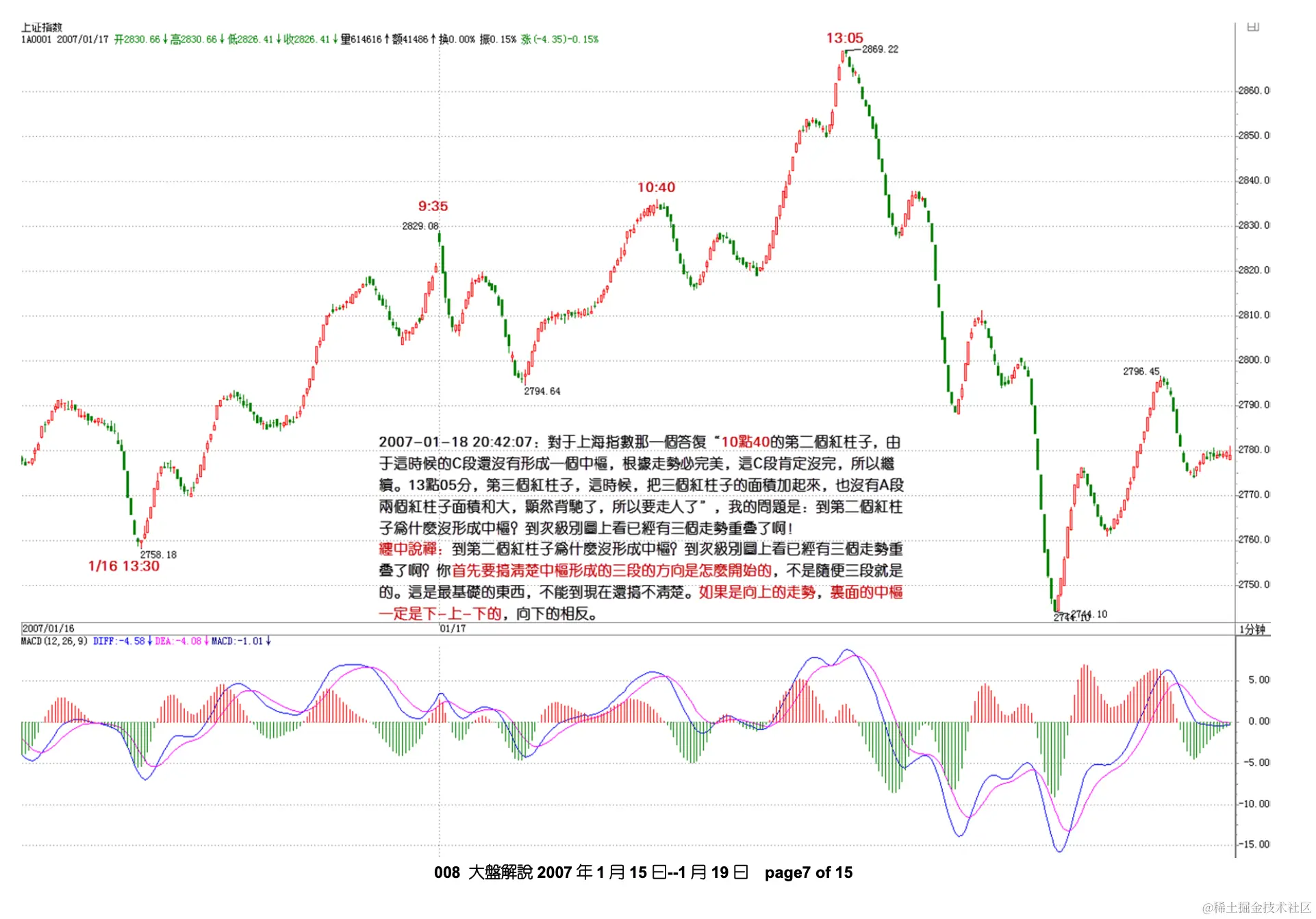 截屏2023-10-05 上午7.18.49