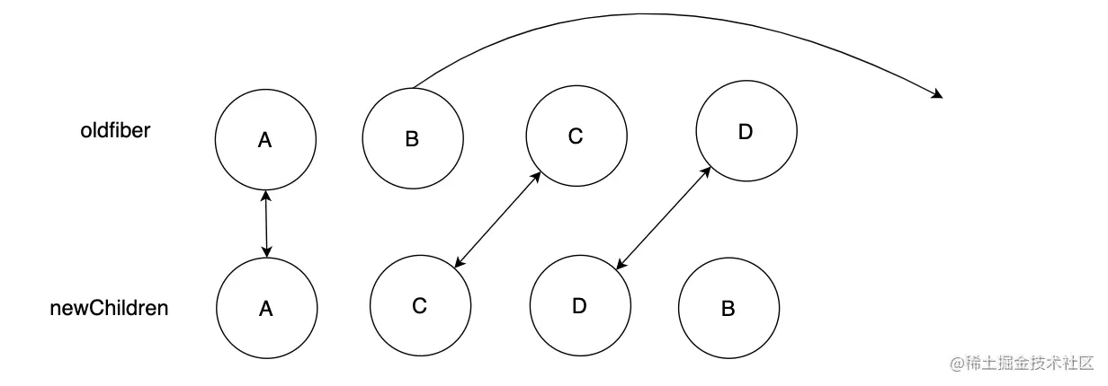 image-20220113172831174