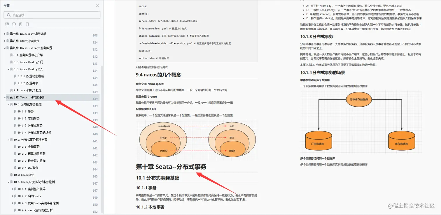 服气了！GitHub热榜的Spring Cloud Alibaba源码笔记，竟又是阿里的